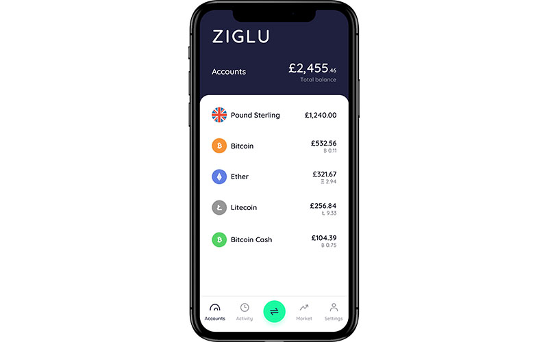 Ziglu